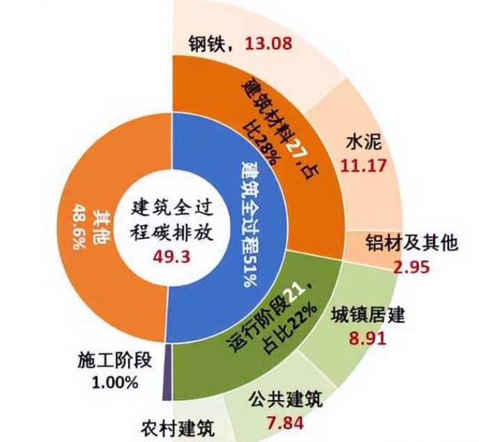 微信截图_20240708113516