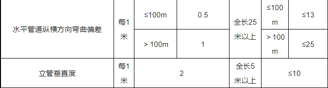 微信截图_20240726104228